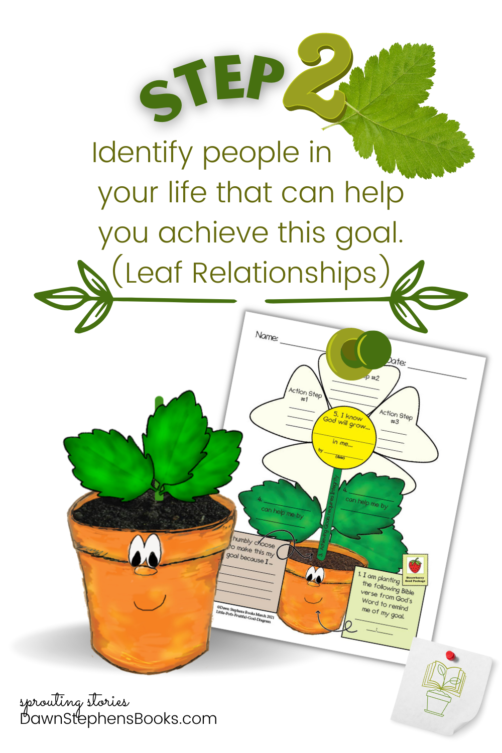 Making New Year Resolutions that you can achieve in 5 easy steps.